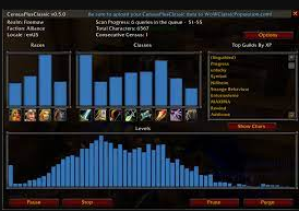 World of Warcraft Classic Server Population Statistics of the year