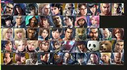Tier List Season 3 of Tekken 7 – All Best Characters