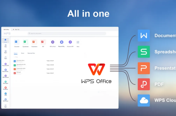 WPS Office Free Word Download